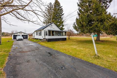 29 Dancey Sideroad, St Williams, ON, N0E1P0 | Card Image
